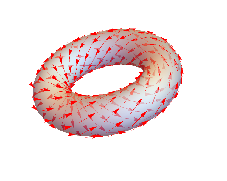 Figure 12