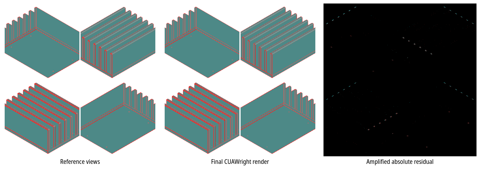 Figure 7